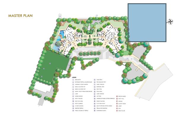 Aaiji Lothal Dholera Master Plan